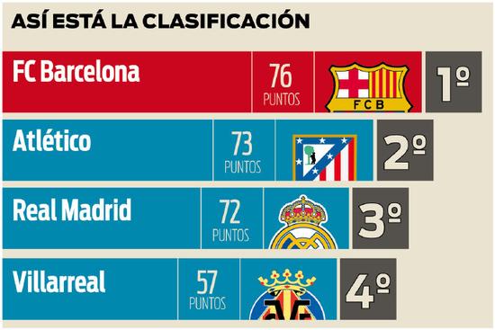 对阵复杂局 对阵复杂局